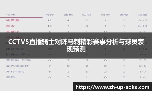 CCTV5直播骑士对阵马刺精彩赛事分析与球员表现预测