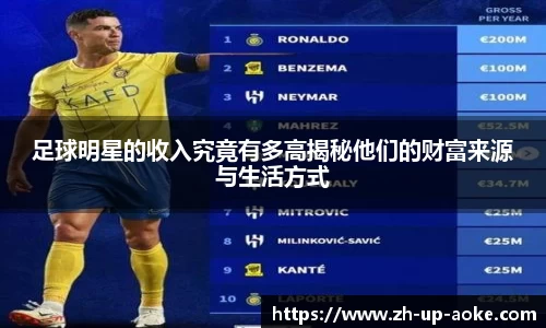 足球明星的收入究竟有多高揭秘他们的财富来源与生活方式