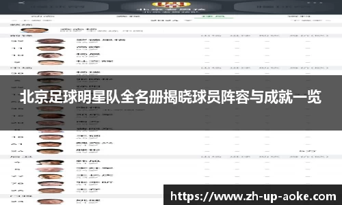 北京足球明星队全名册揭晓球员阵容与成就一览