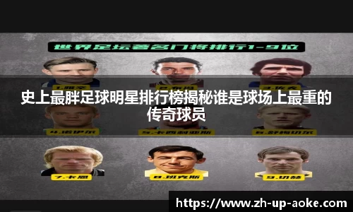 史上最胖足球明星排行榜揭秘谁是球场上最重的传奇球员