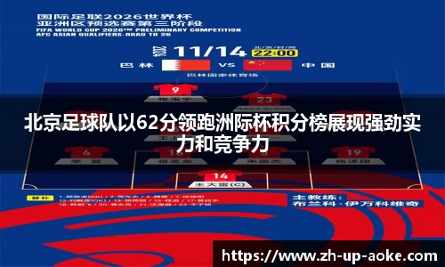 北京足球队以62分领跑洲际杯积分榜展现强劲实力和竞争力