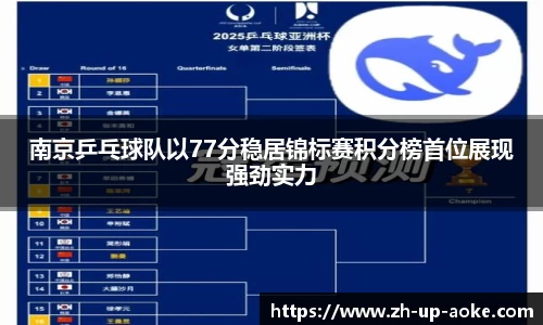 南京乒乓球队以77分稳居锦标赛积分榜首位展现强劲实力